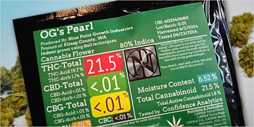 cannabis labels: CBDA