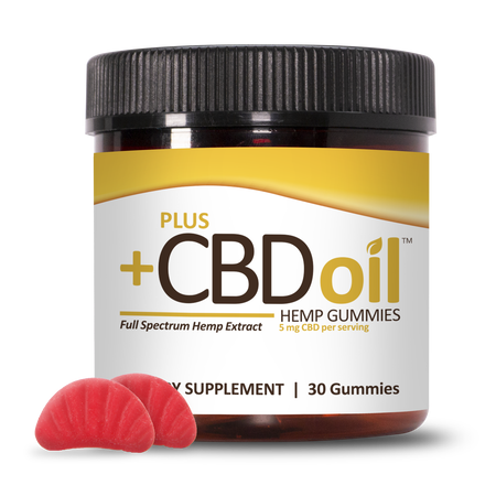 The 30 Best CBD Gummies On The Market In 2020 | Herb