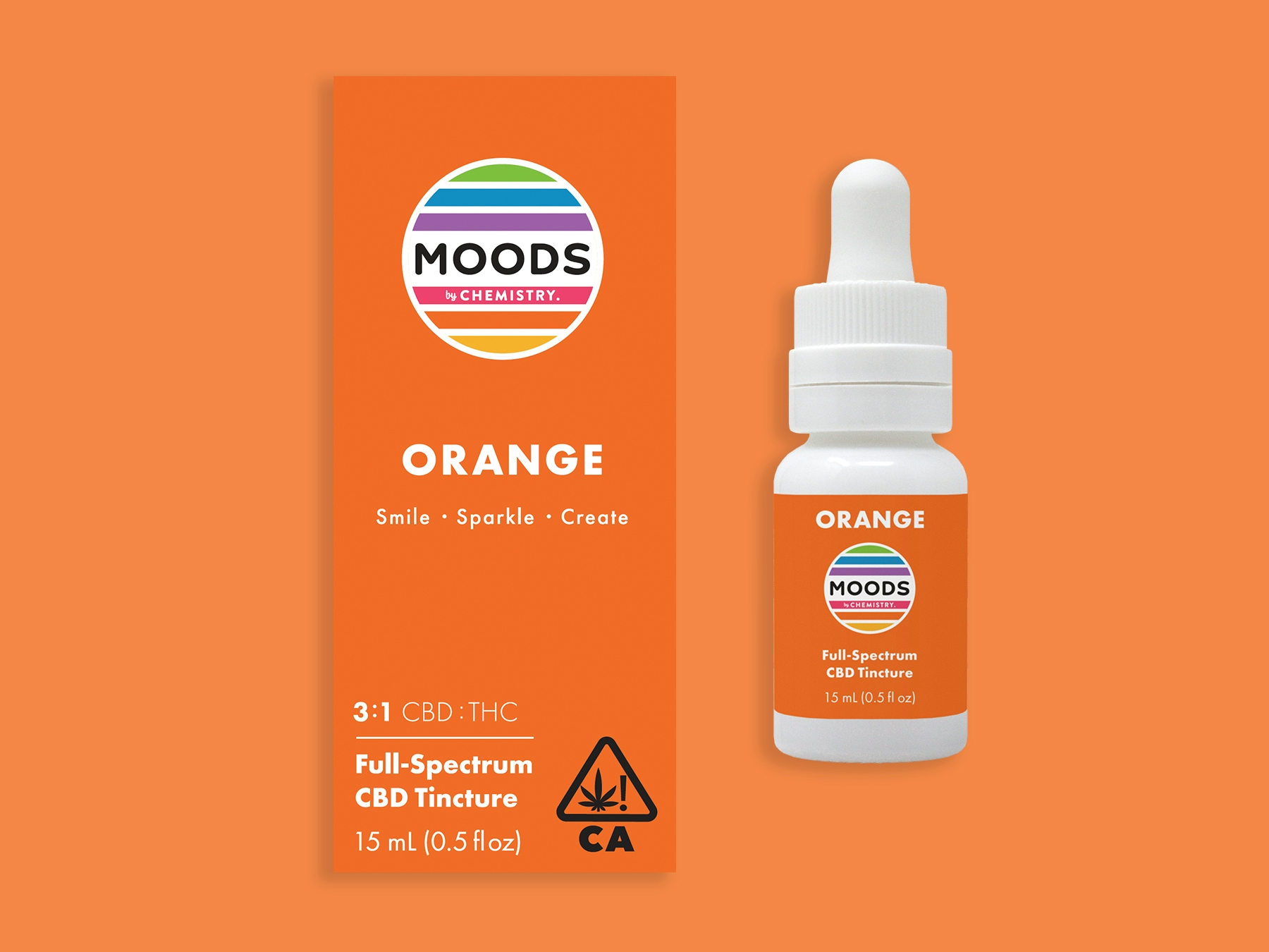 Discover Your Perfect Mood