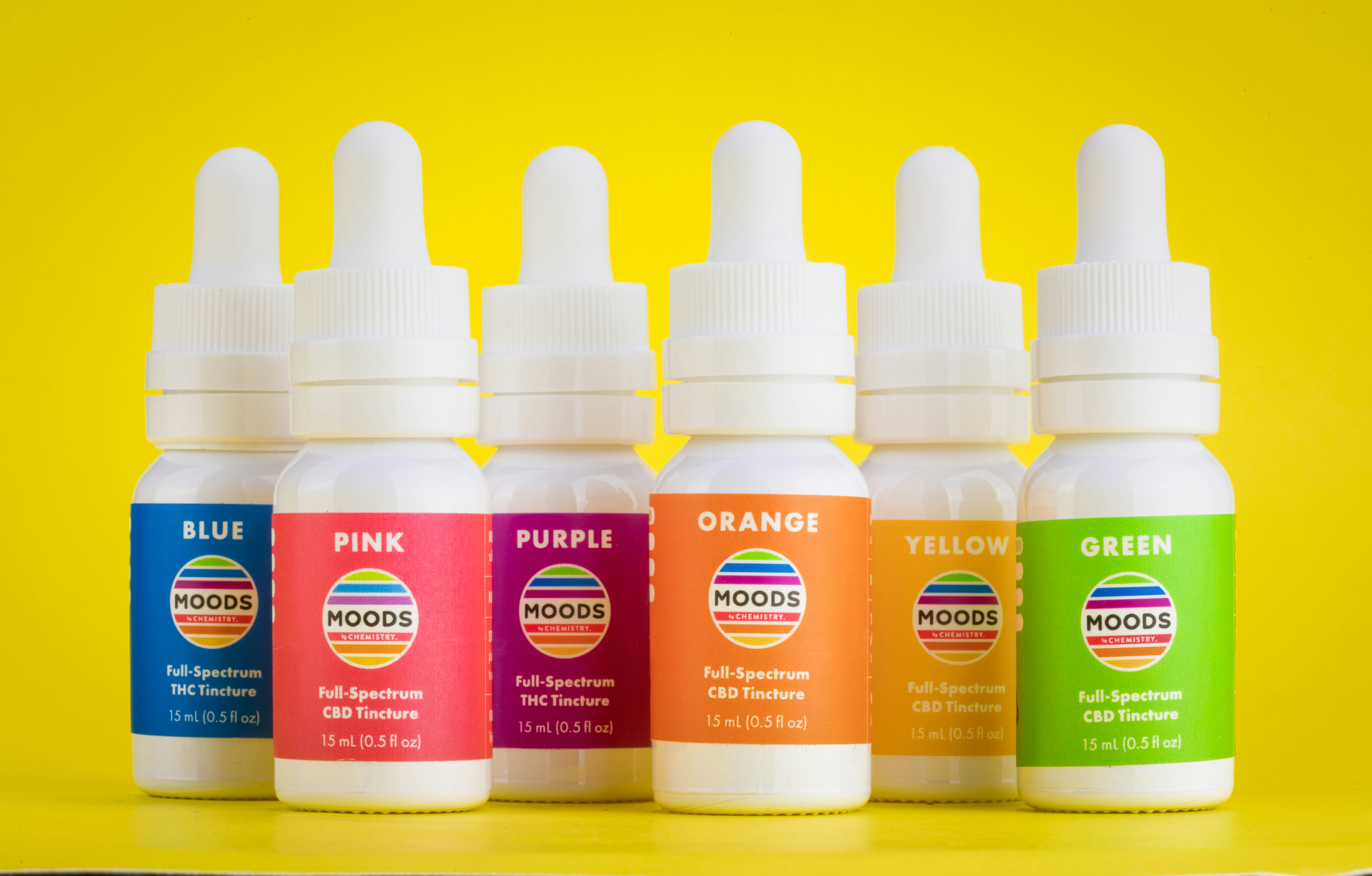 Discover Your Perfect Mood