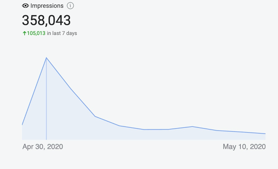 How To Use An Instagram Face Filter To Spread Awareness Of A Cause