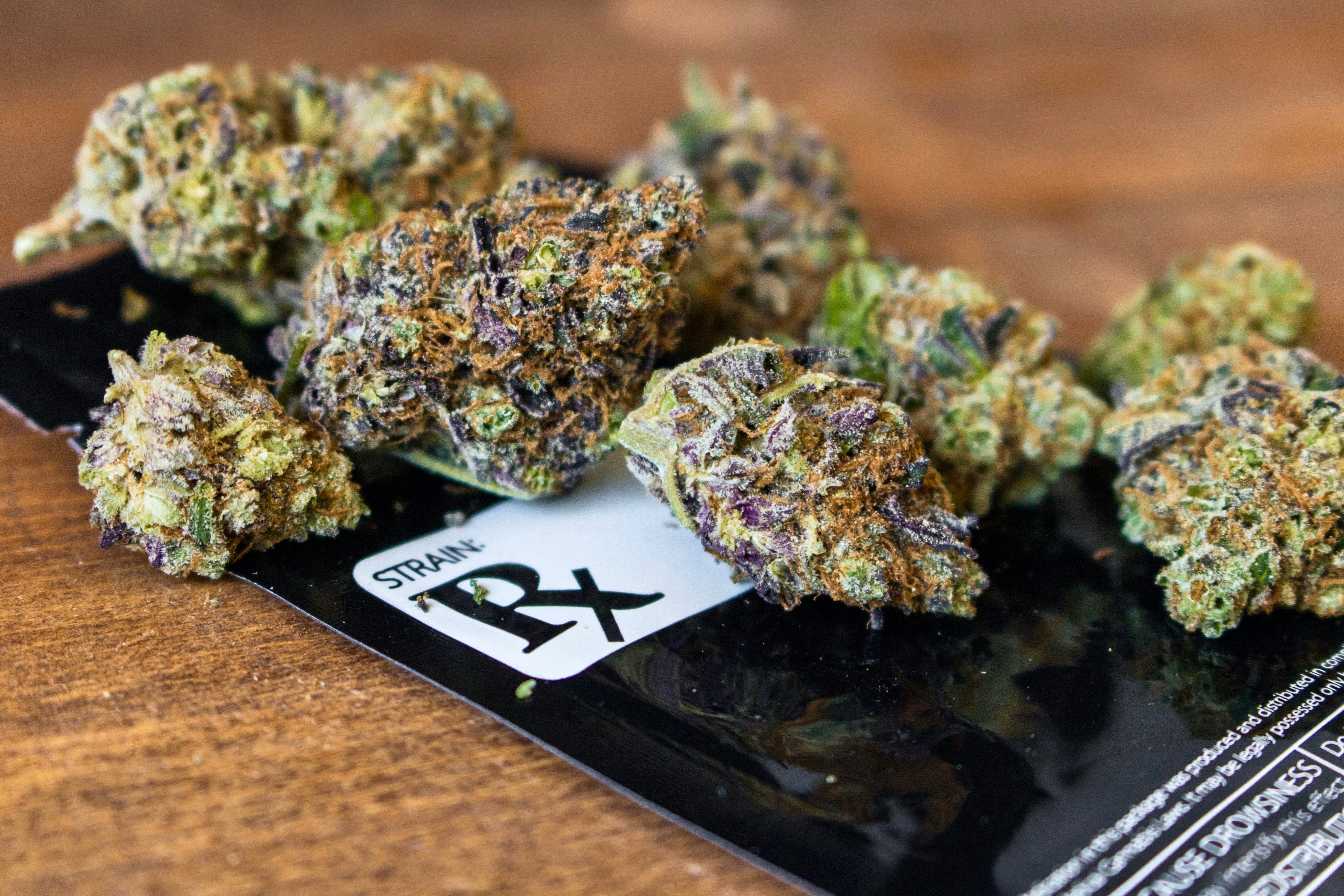 Best Indica Strains
