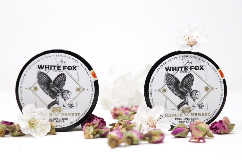 Best CBD Topicals: Lotions, Creams & Salves