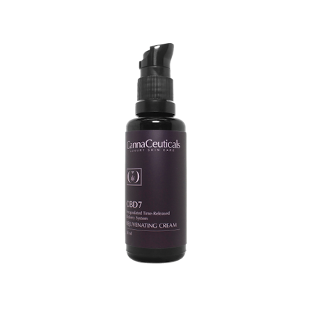 Best CBD Topicals: Lotions, Creams & Salves