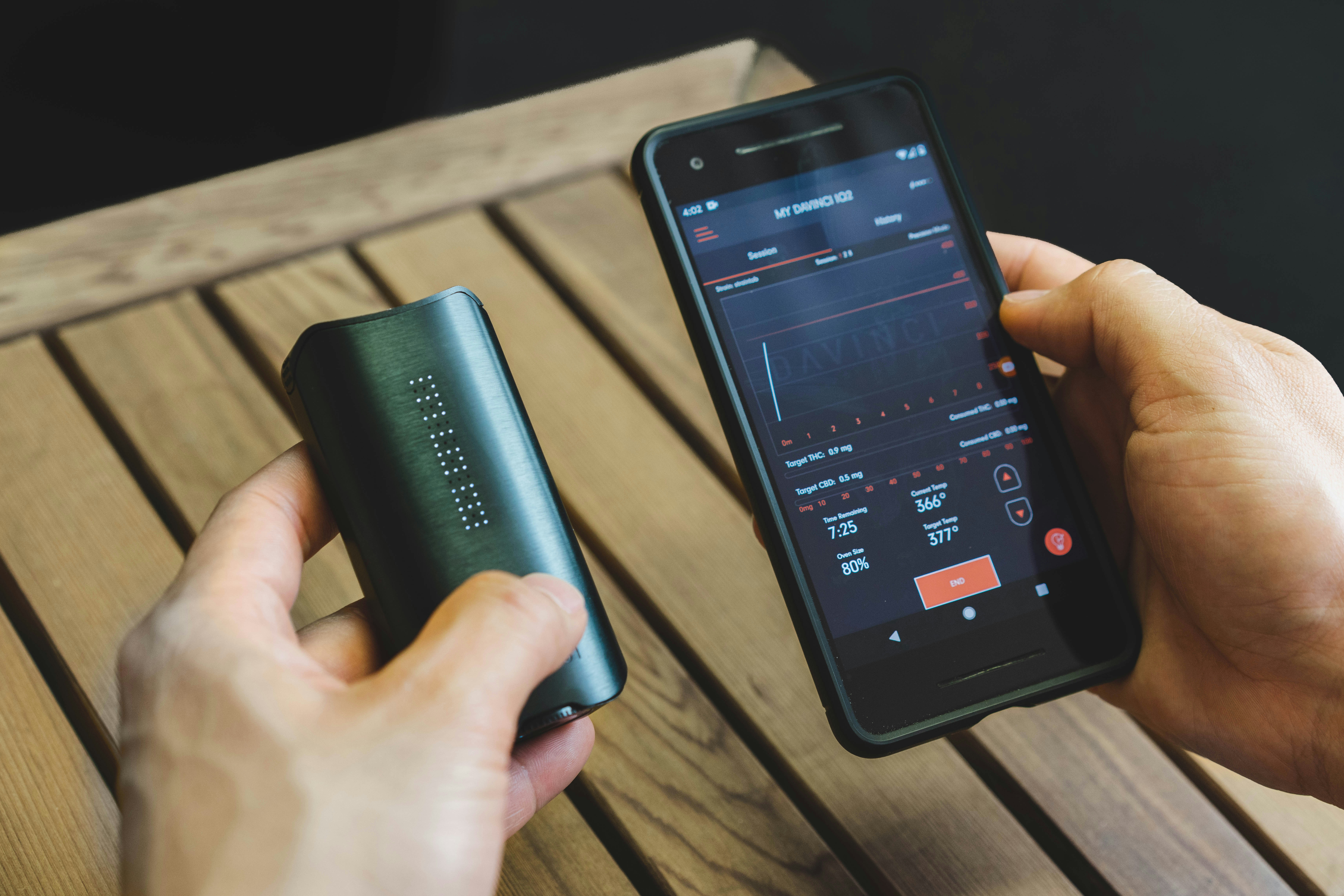 Calculate Your Dose With This High-Tech Vape