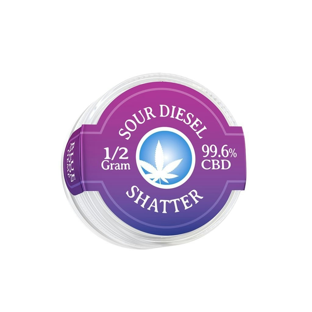 The Best CBD Concentrates Of 2025