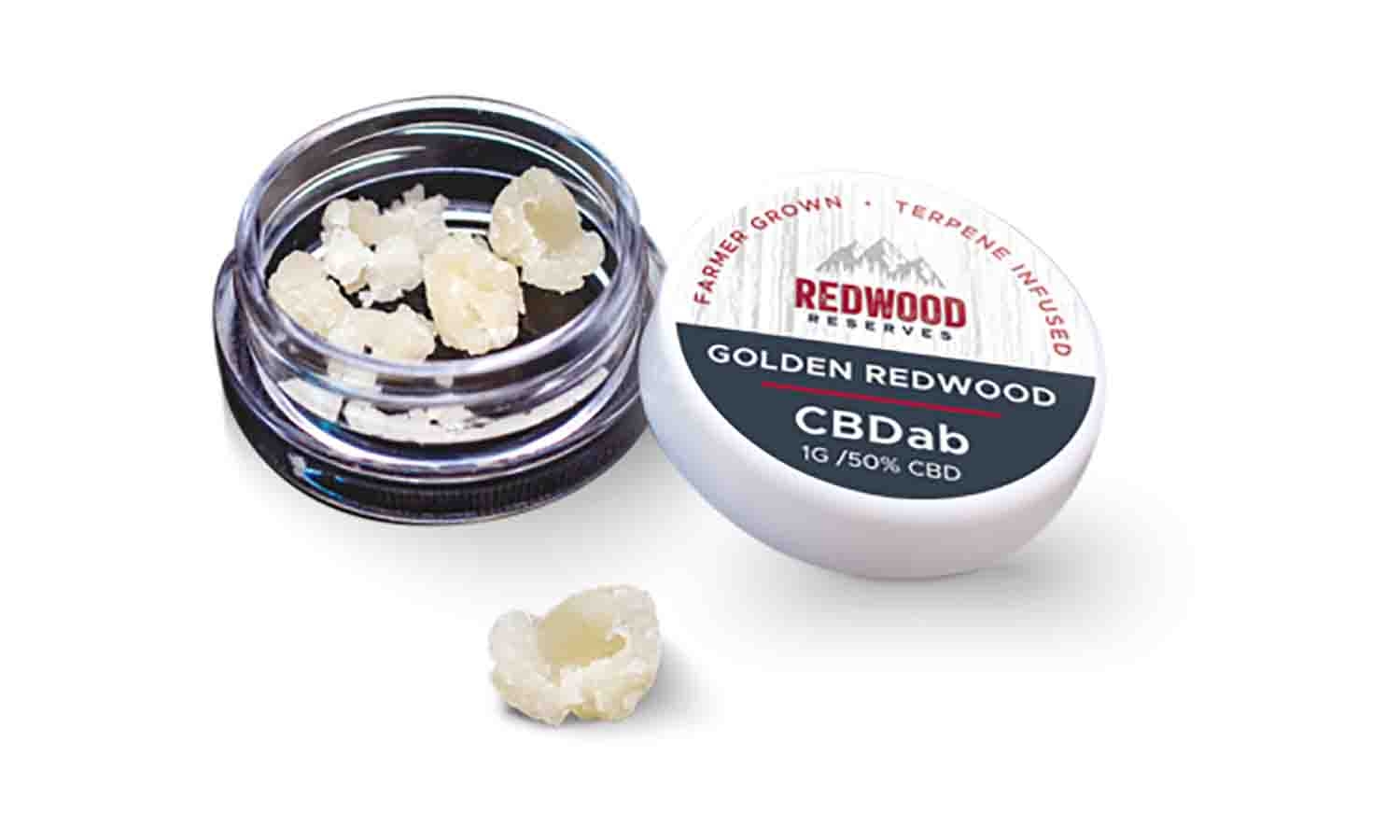 The Best CBD Concentrates Of 2025