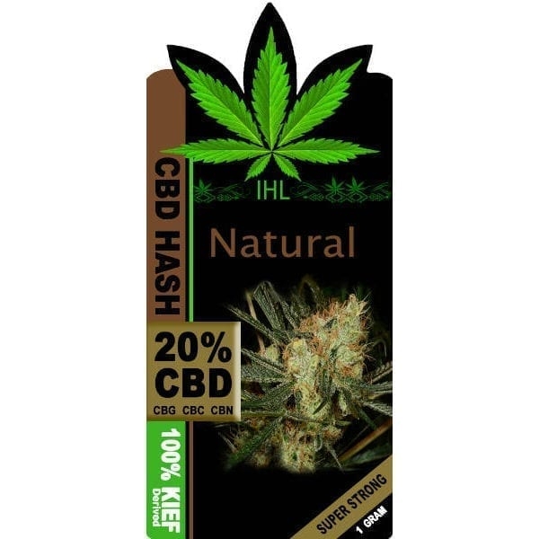 The Best CBD Concentrates Of 2025