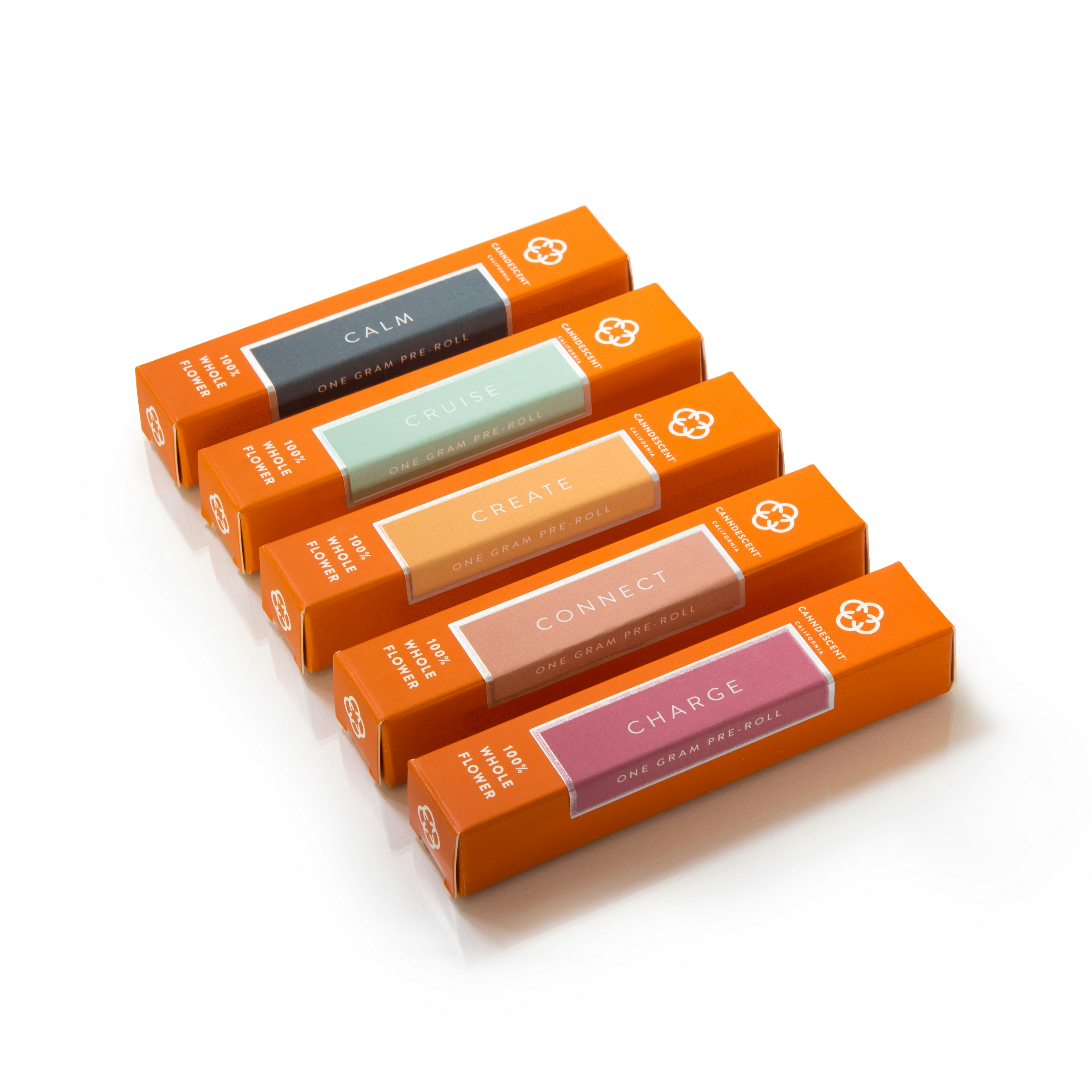 Find The Perfect Strain To Match Your Lifestyle