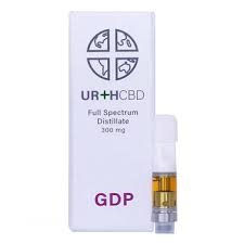 14 Strains To Spice Up Your Sex Life