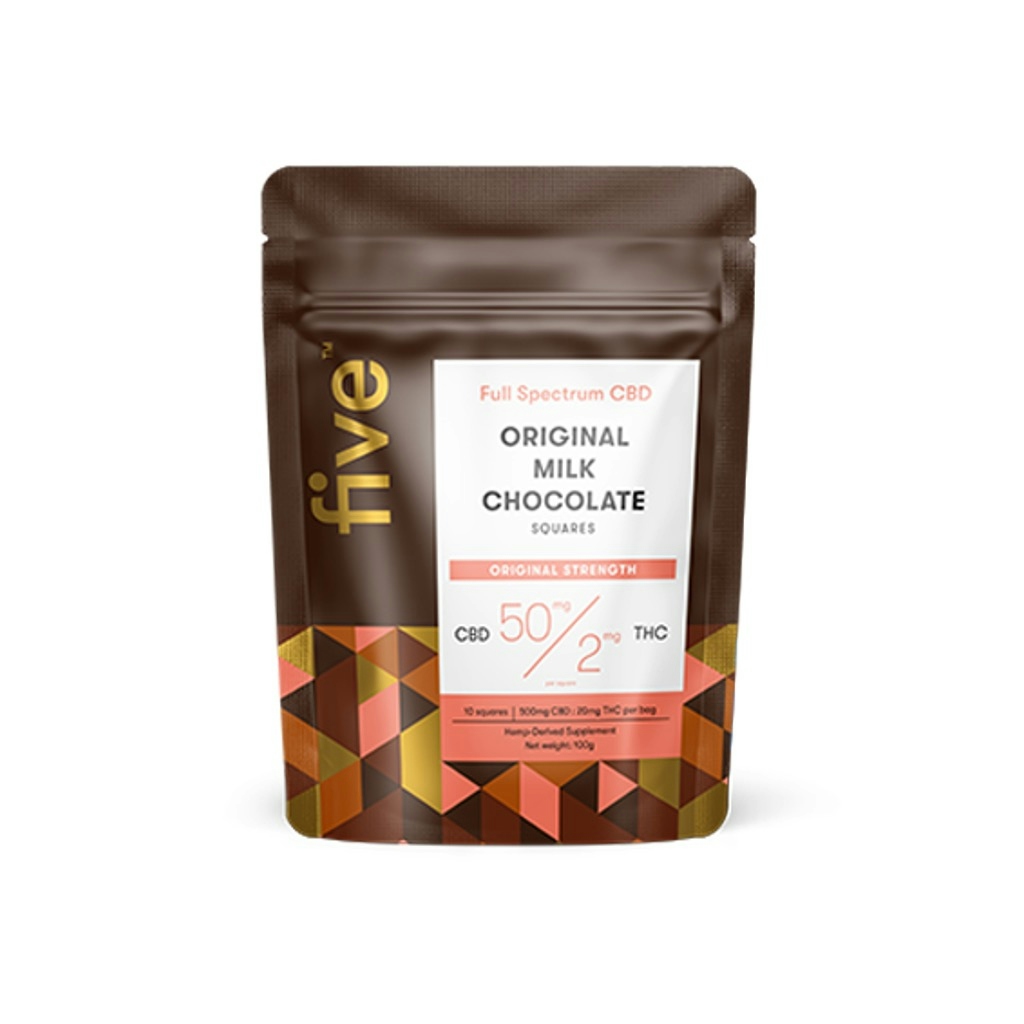 The 20 Best Weed Edibles For Female Arousal Herb