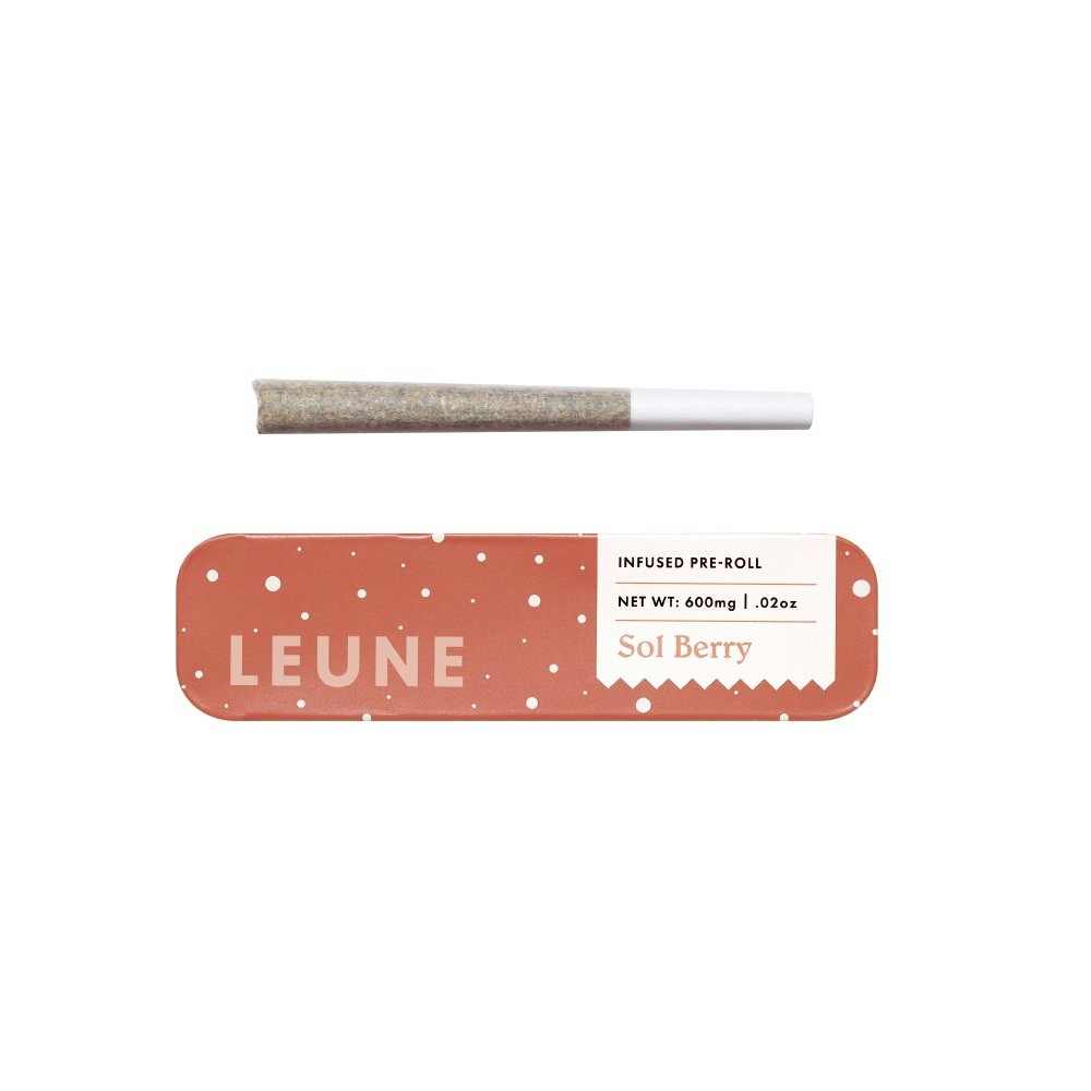 Which Pre-Roll Are You?