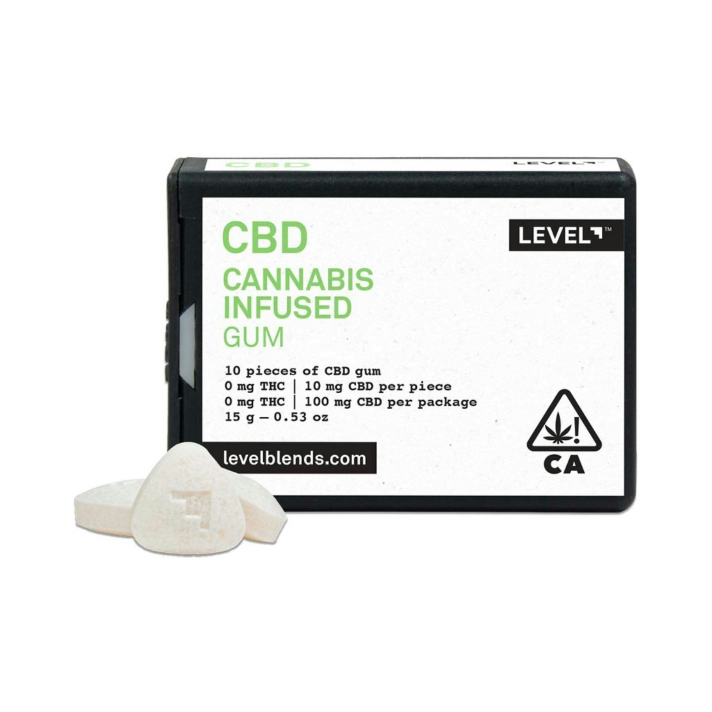 CBD Gum