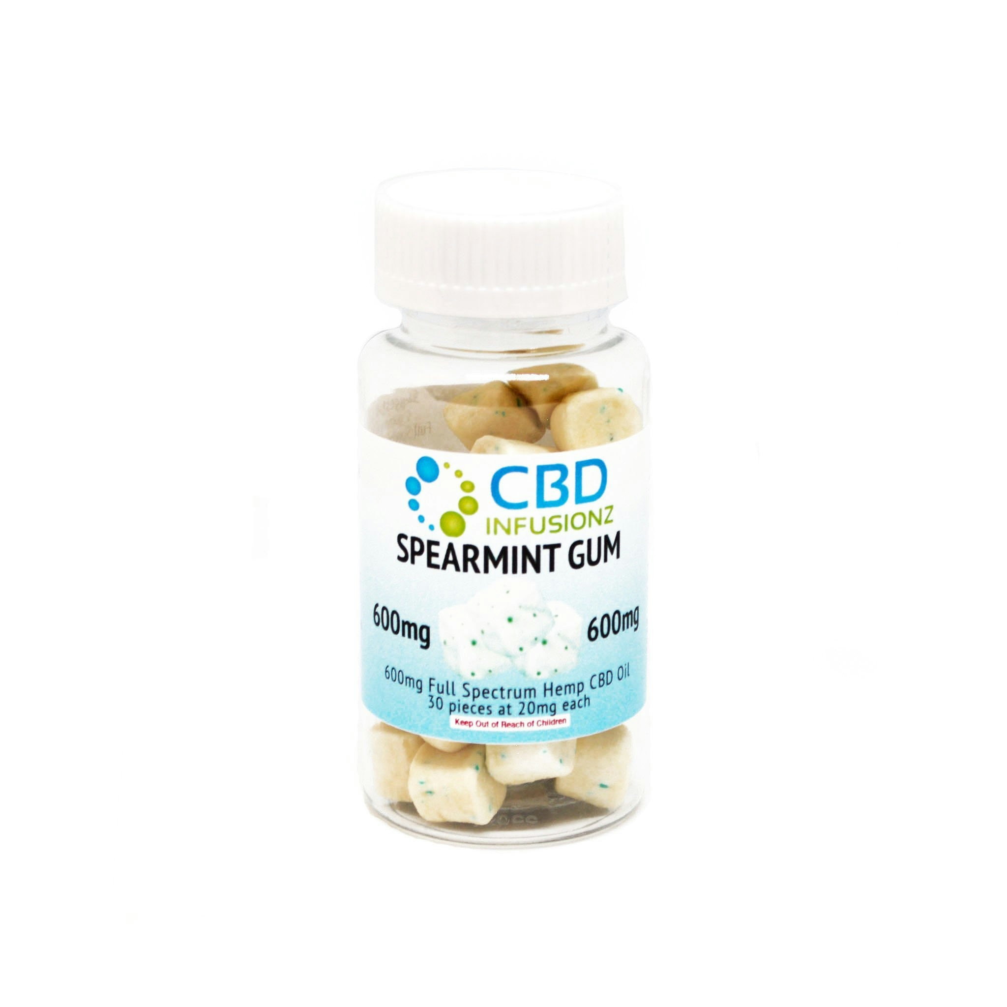 The 10 Best CBD Gums Of 2021 | Herb