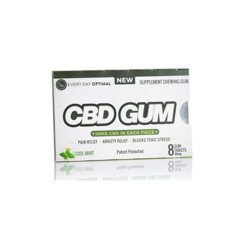 CBD Chewing Gum