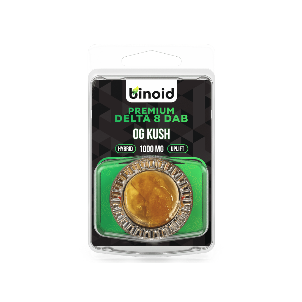 The Strongest Dabs You Can Buy Right Now