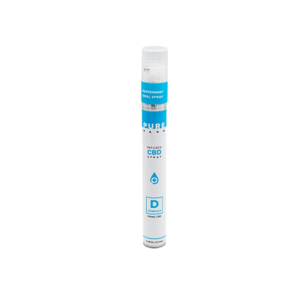 Peppermint CBD Oral Spray