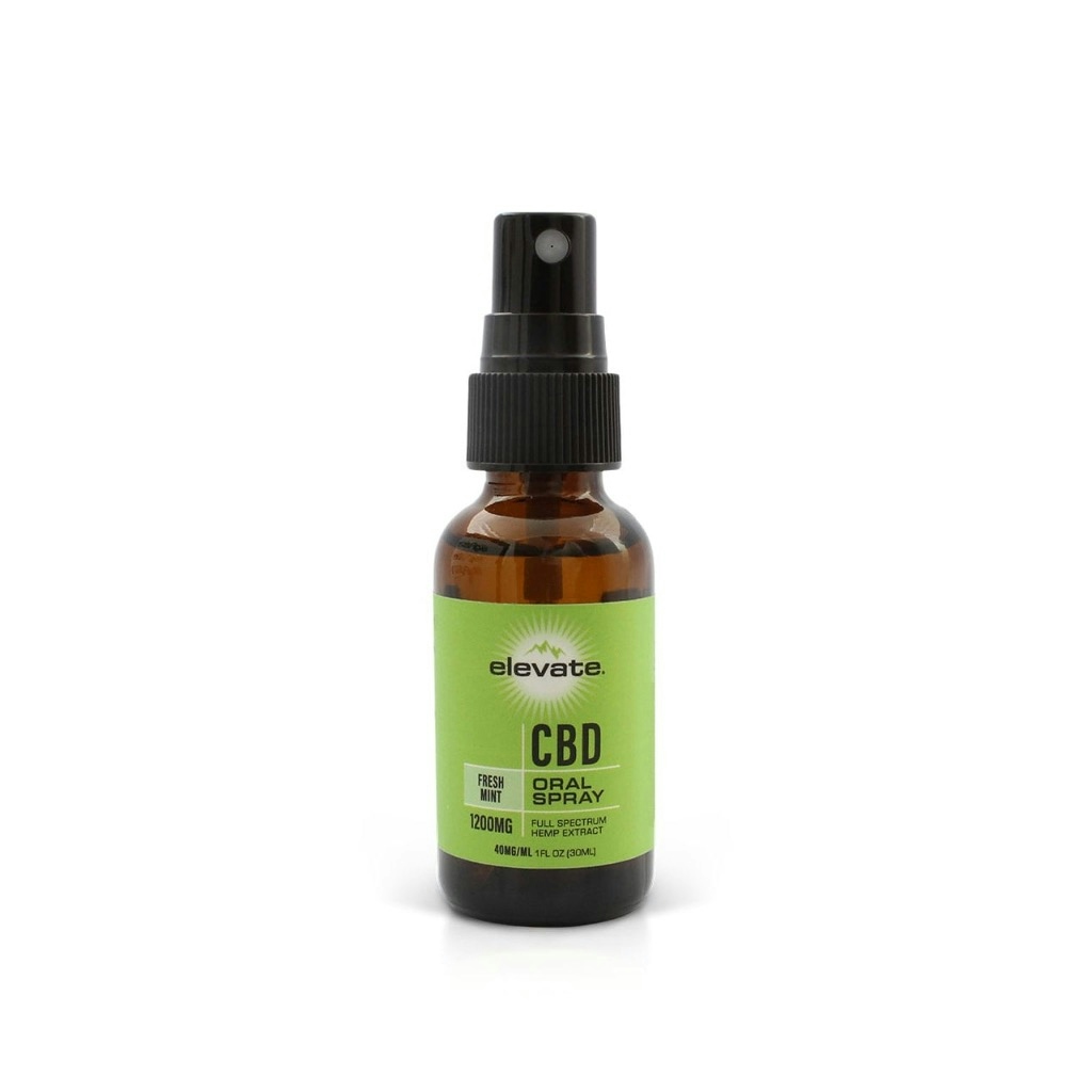 Fresh Mint CBD Oral Spray