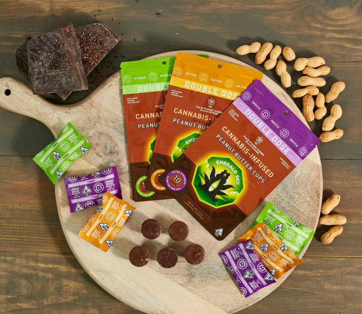 Herb’s Guide To The Best Edibles In San Francisco