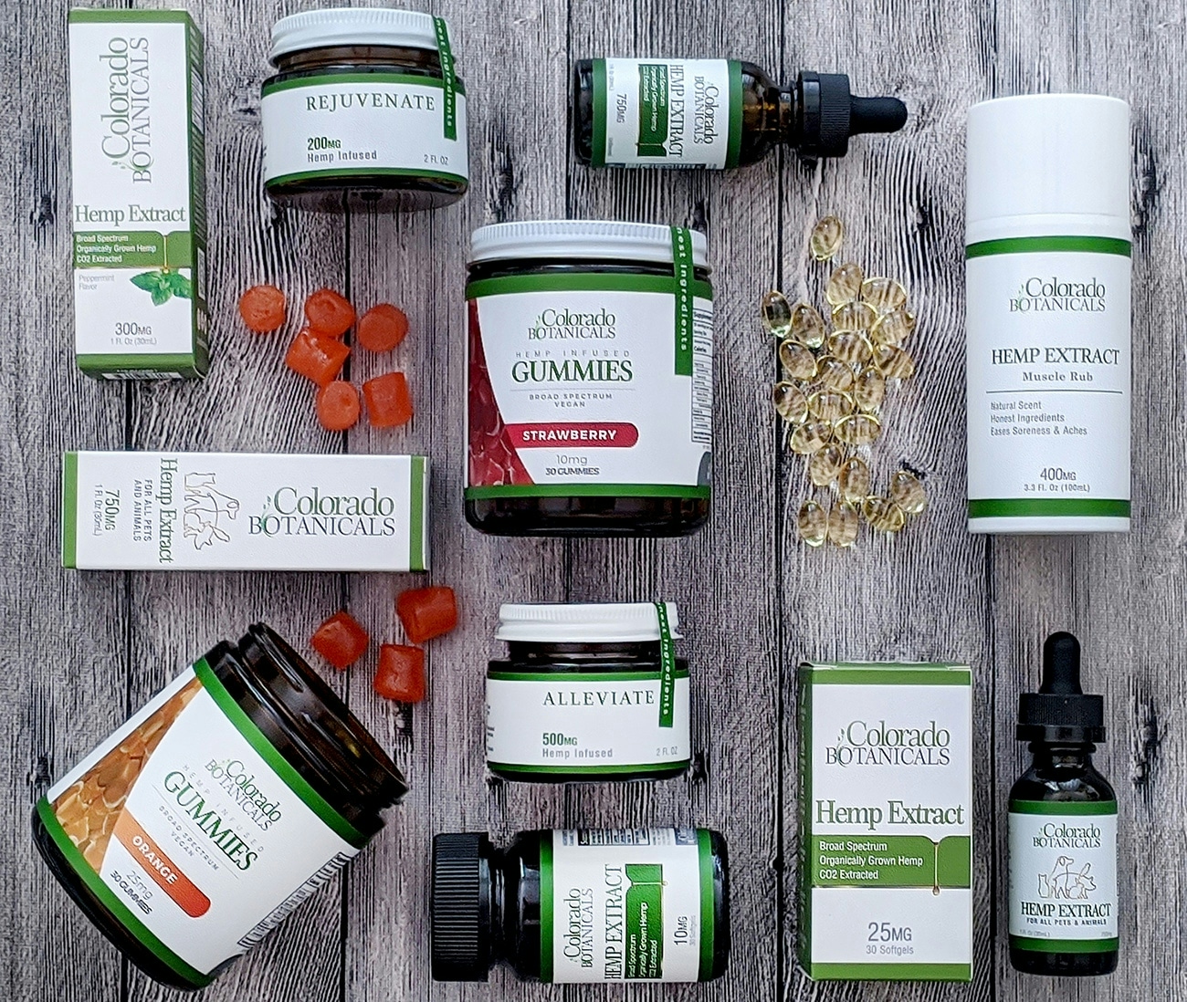 Colorado Botanicals Review: A Brand That Delivers Honest, Dependable CBD