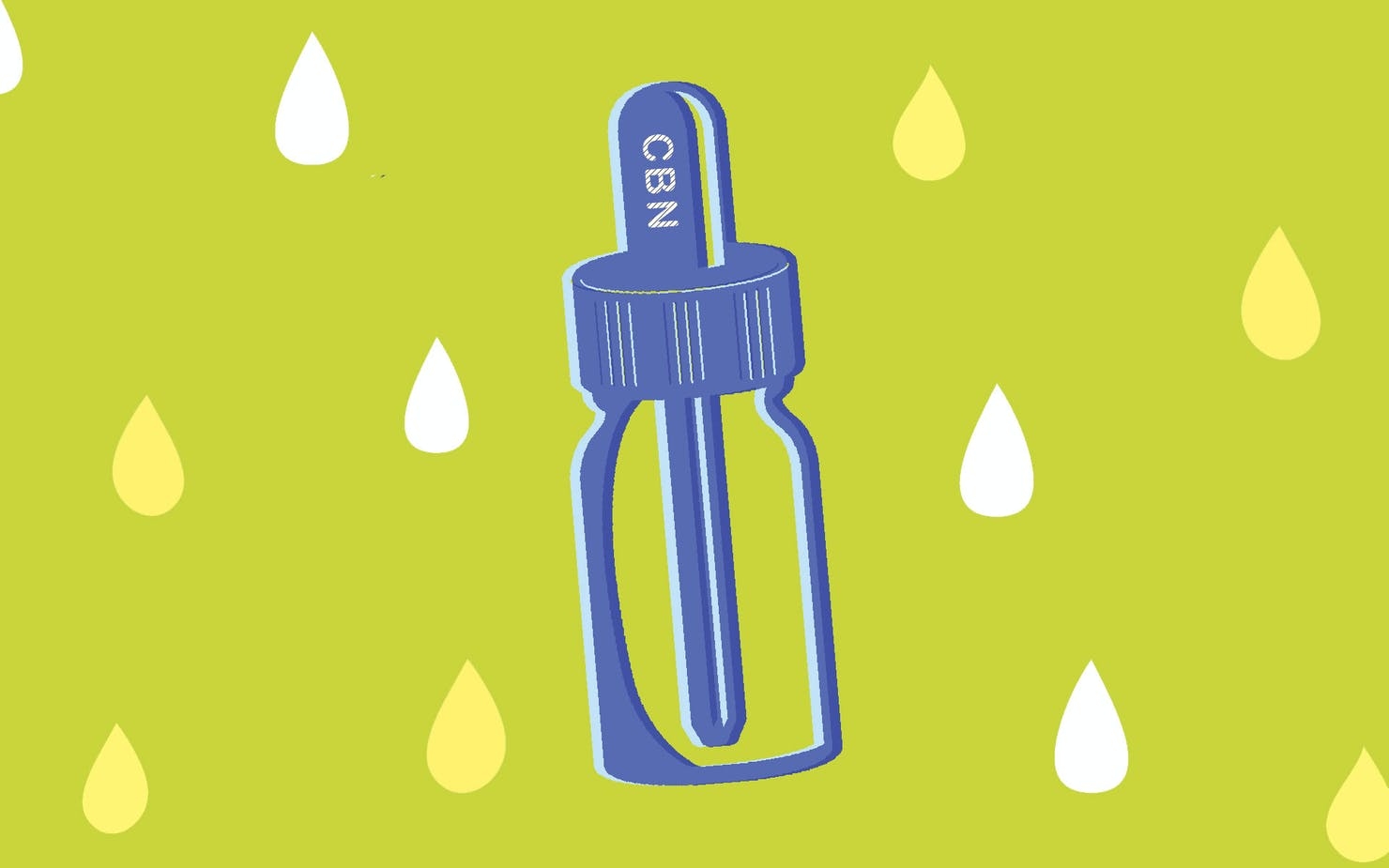 CBN Is The Next Hot Topic In The Cannabis and Sleep-Aid Industry