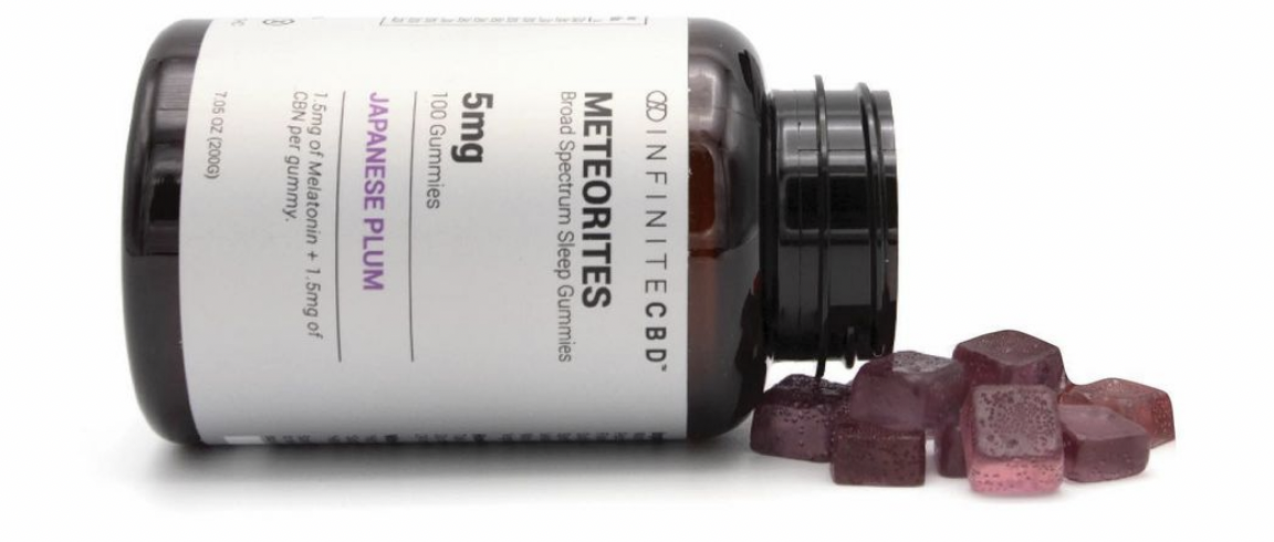 Sleep & Energy Made Into An Edible