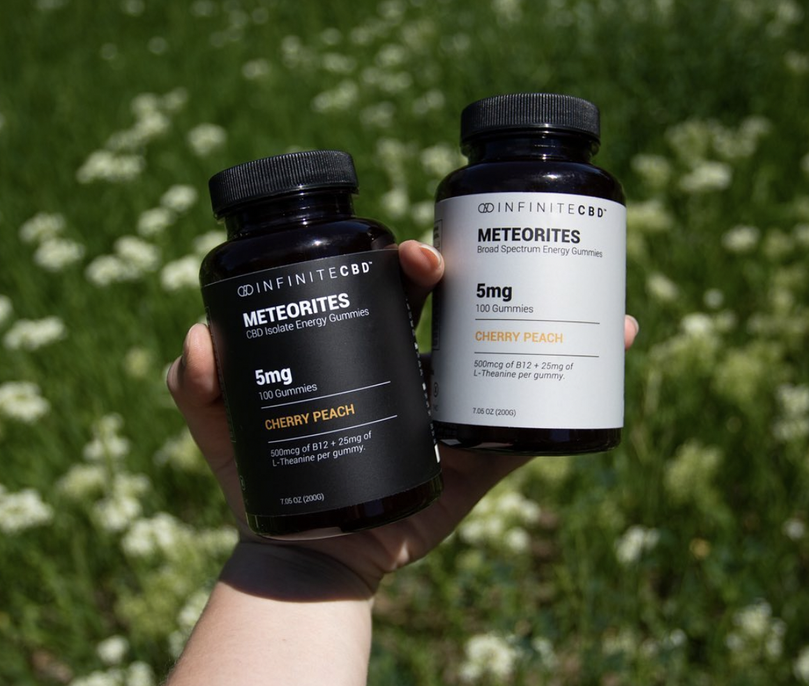 Sleep & Energy Made Into An Edible