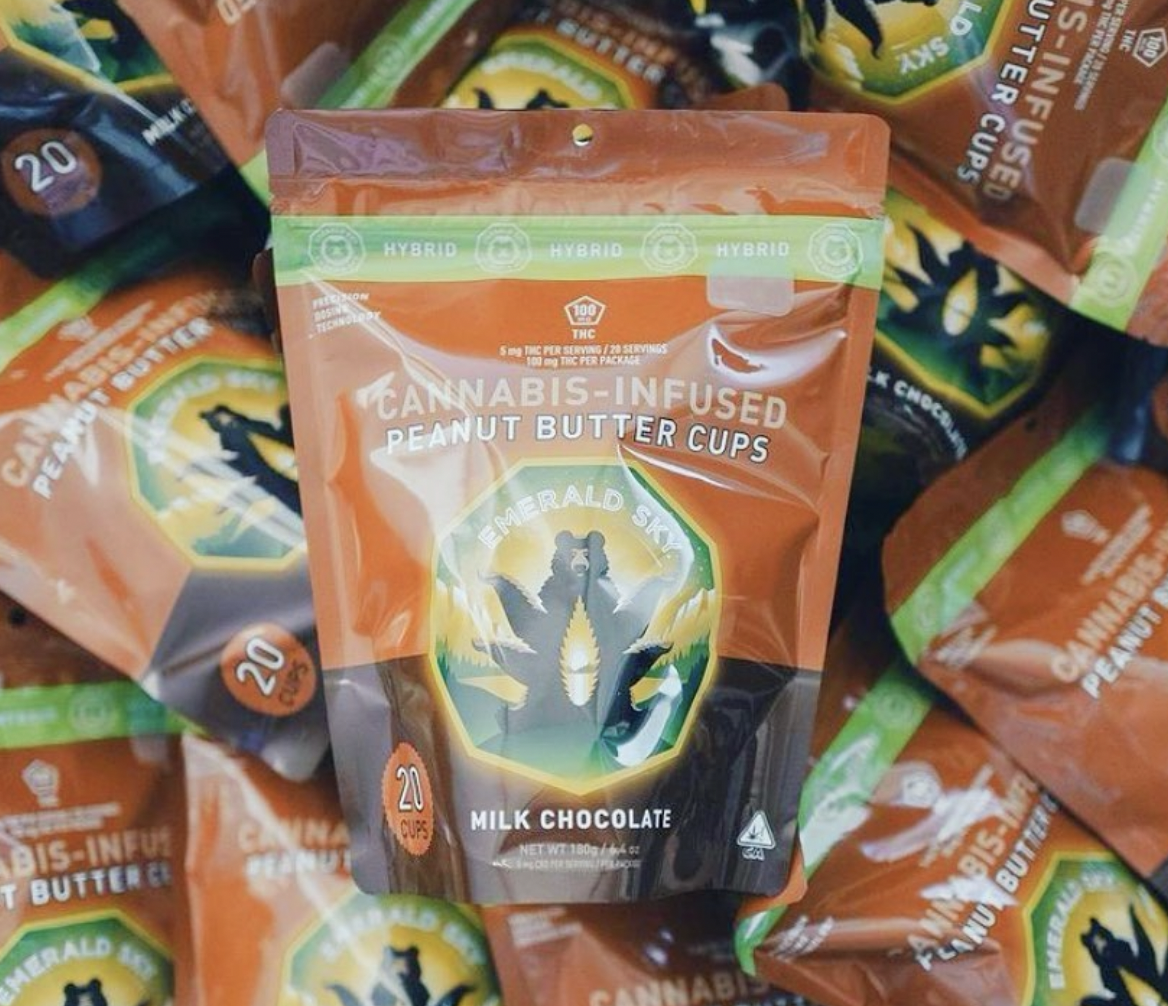 Emerald Sky Peanut Butter Cups Review: What You Must Know