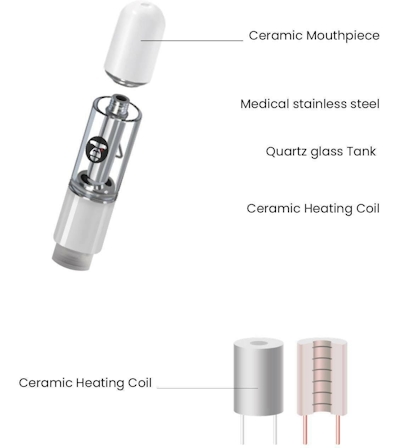 APE OG: Sauce Cart 1100 mg Review