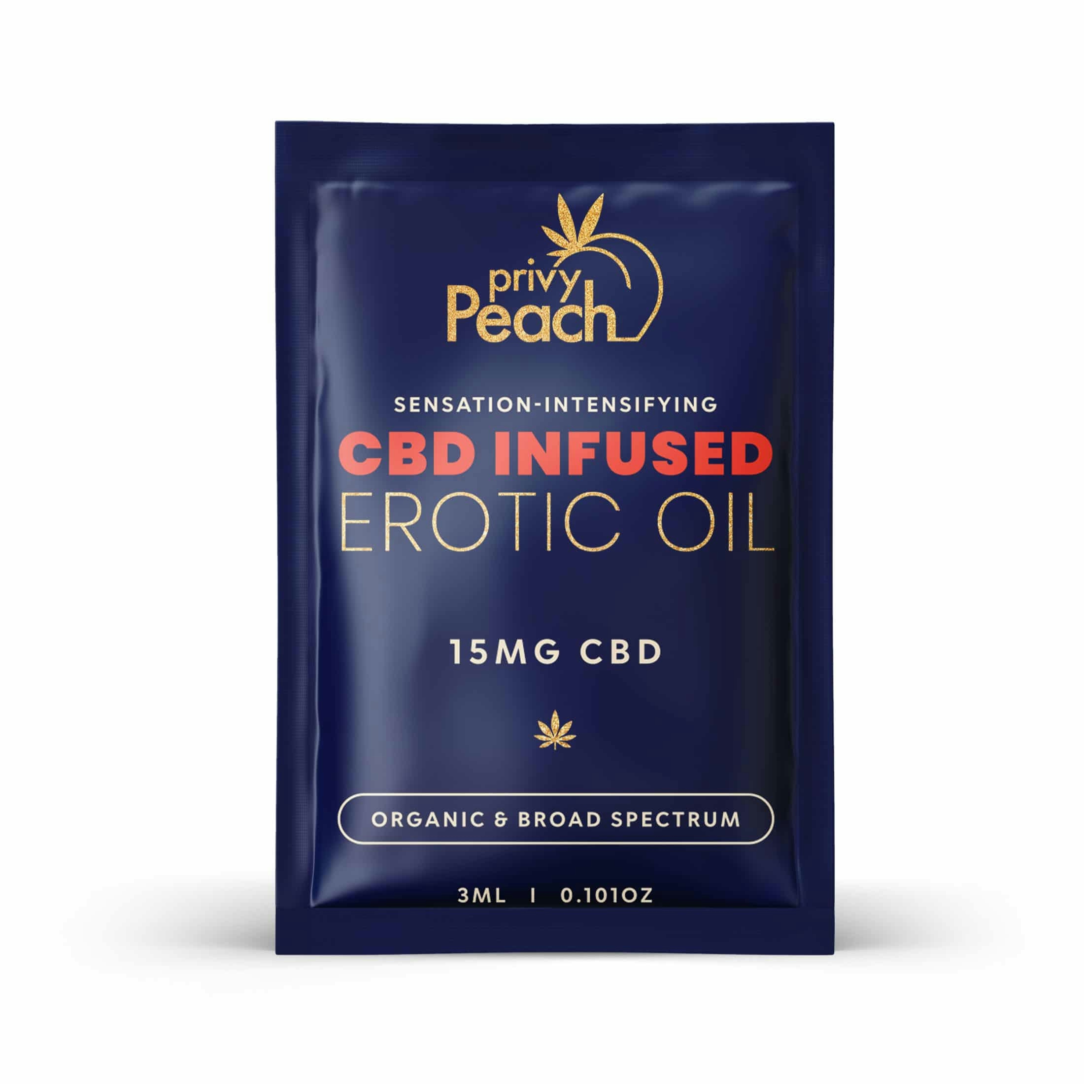 Top CBD Lubricants In 2025