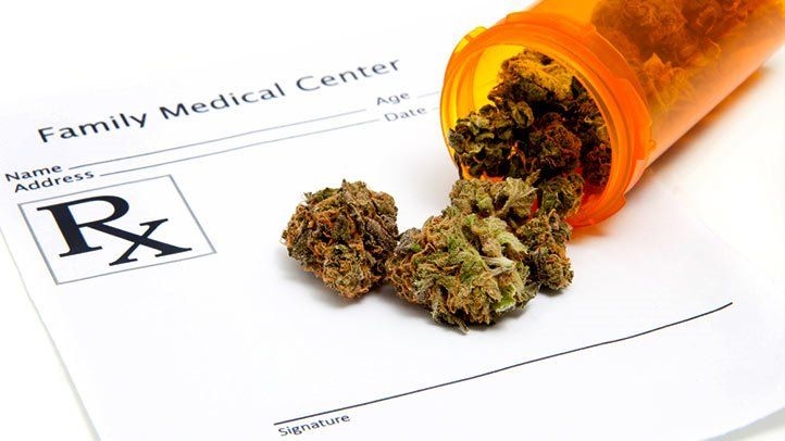 Can Medical Marijuana Help Treat Symptoms Of Parkinson’s Disease?