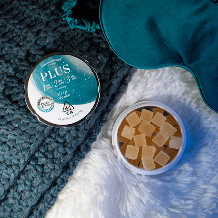 PLUS Sleep Gummies Review: Everything You Need To Know