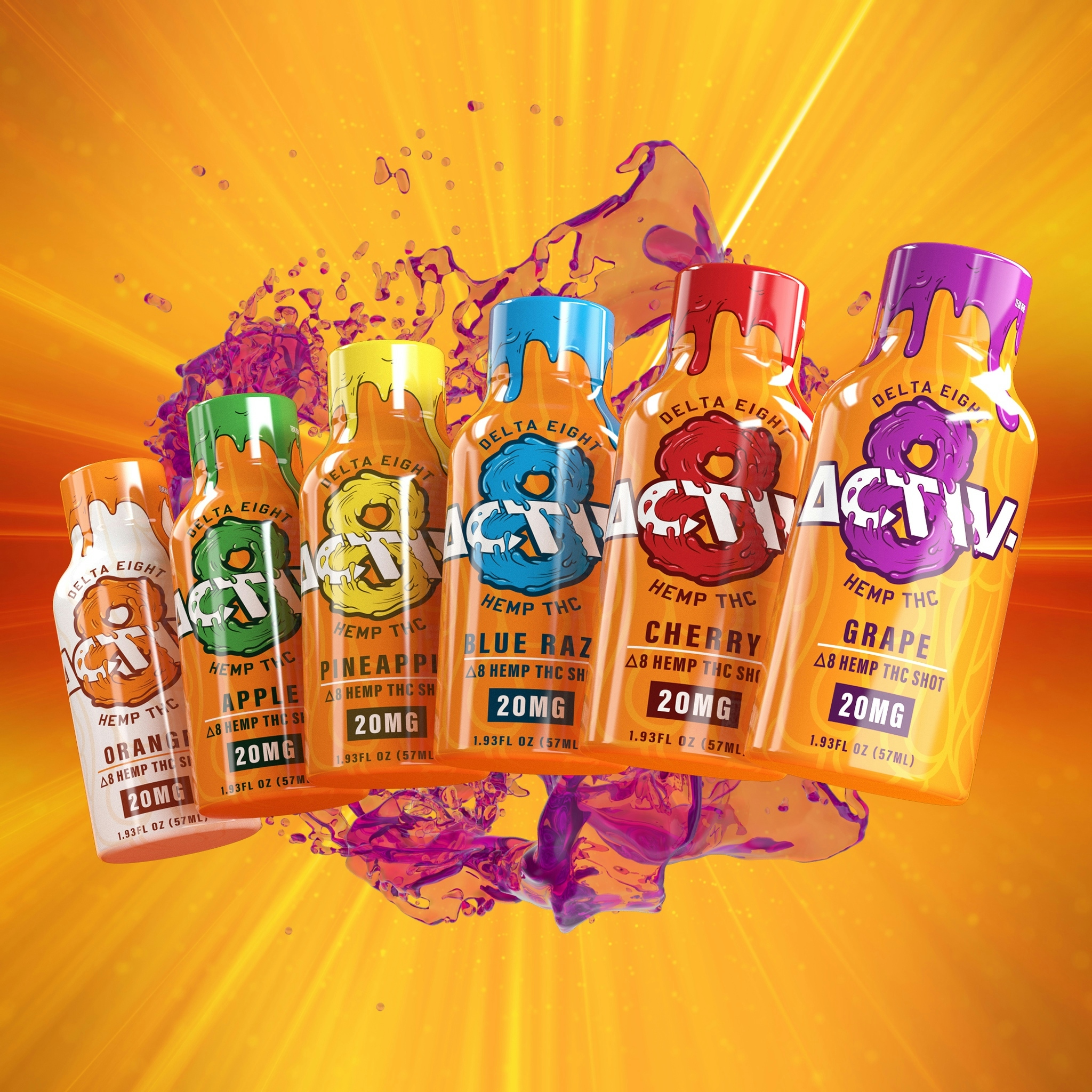 Our Full Review Of Activ8 Delta 8 Products