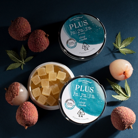 PLUS Sleep Gummies Review: Everything You Need To Know