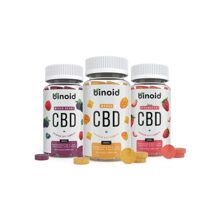 CBD Gummies – Bundle