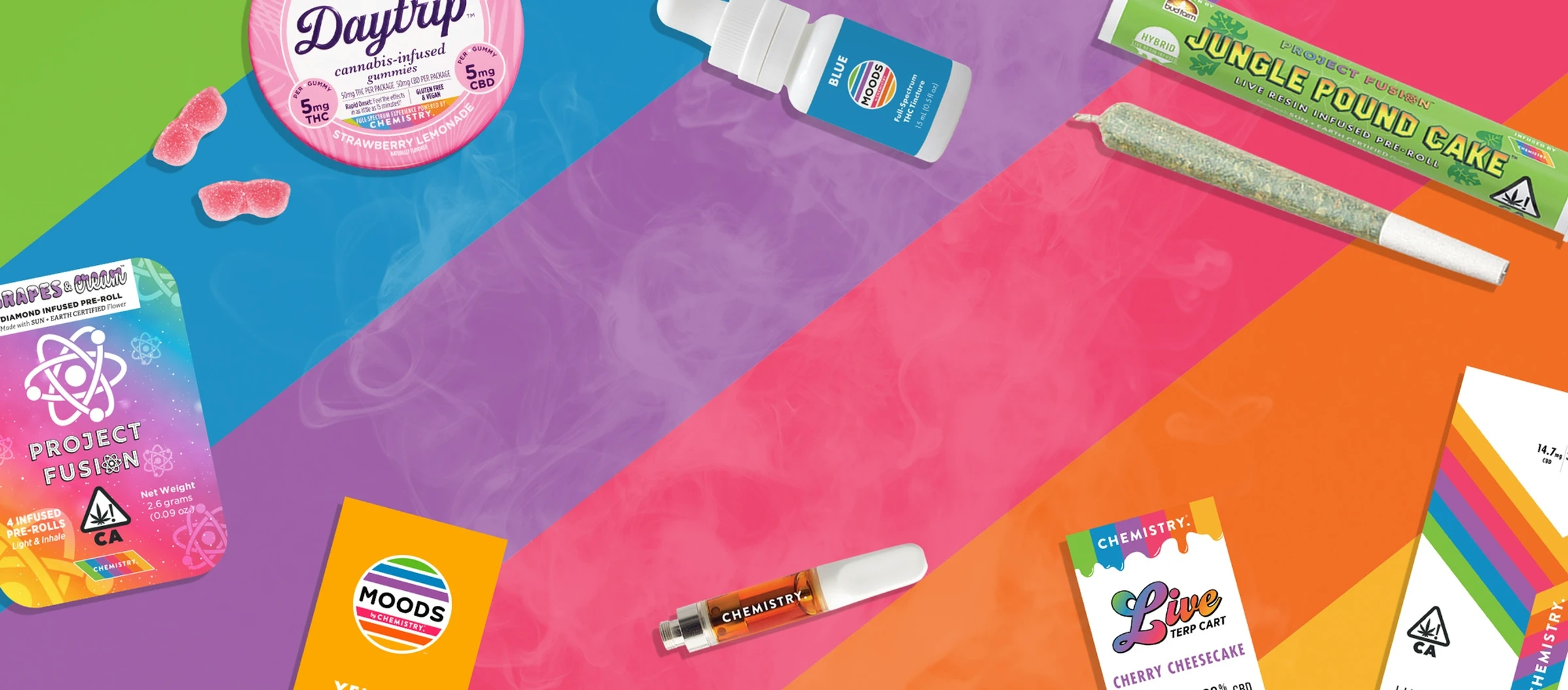 The Best Cannabis Brands In California