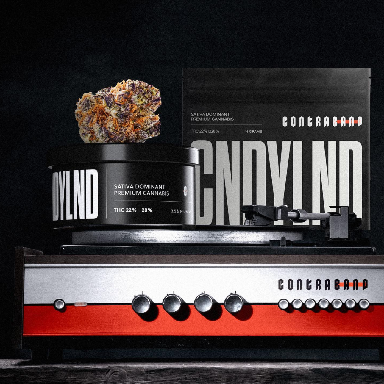 CNDYLND By Contraband Flower Review