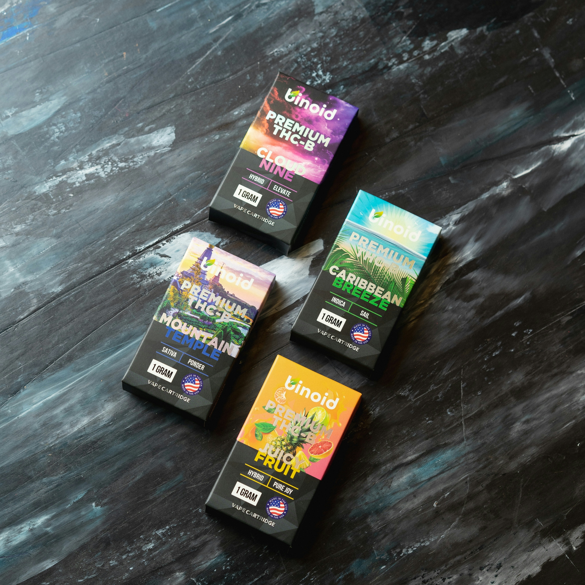 How To Buy THC-B Products Wholesale