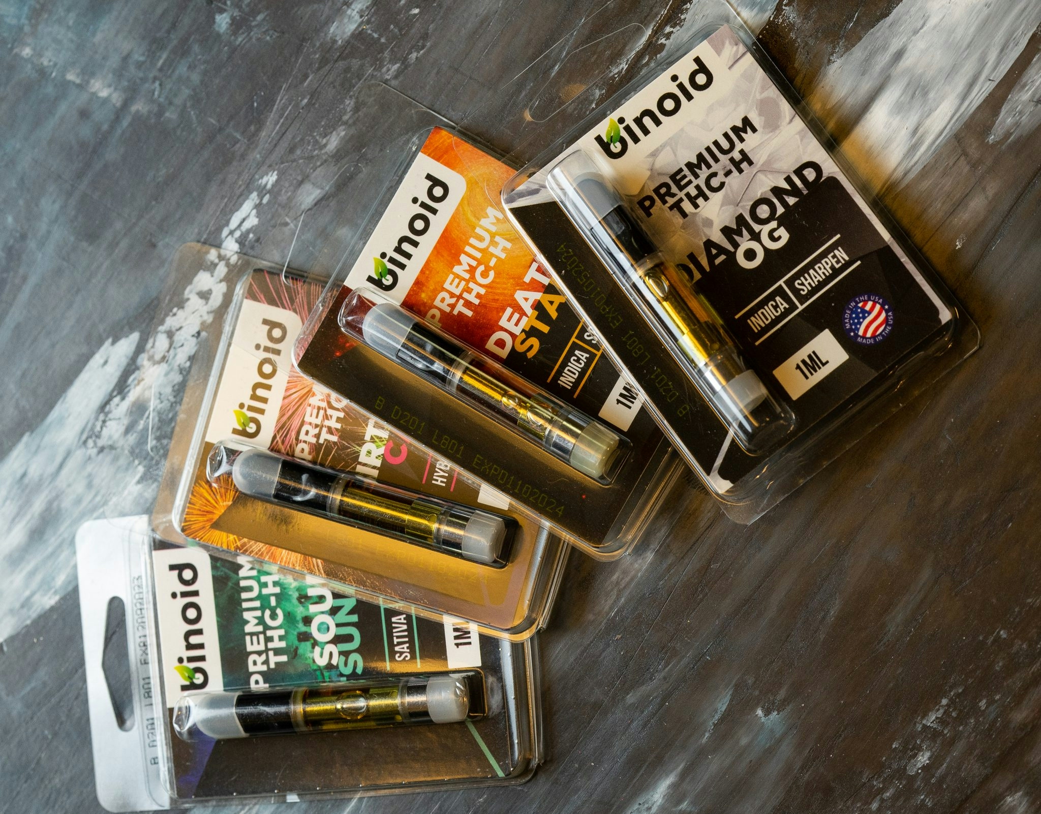 Buying THC-H Wholesale: What You Need To Know