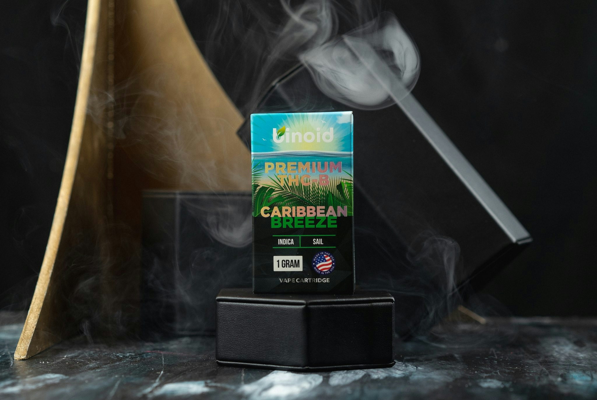 How To Buy THC-B Products Wholesale