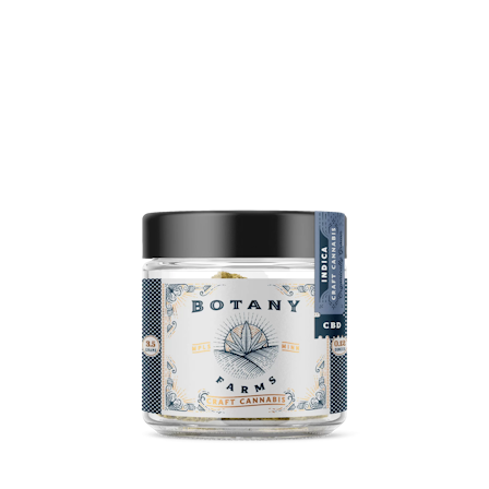 Best Strains For The Winter Holidays