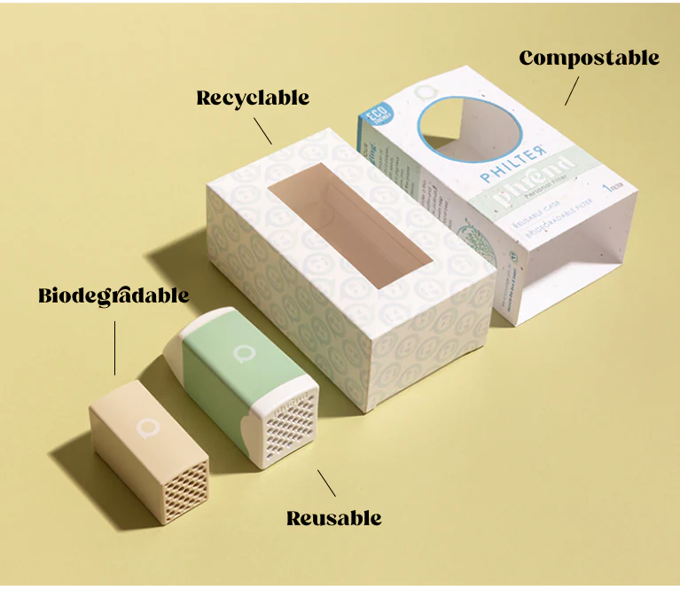 Herbworthy: Phrend By Philter