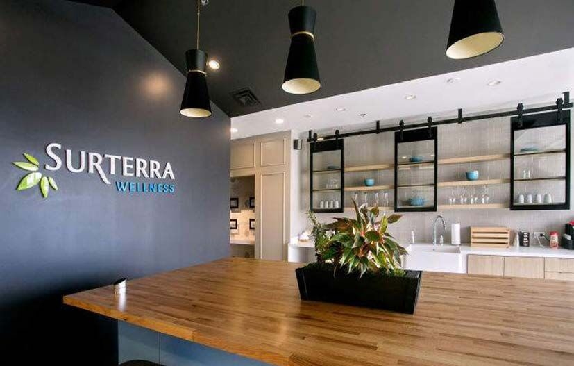 Best Dispensaries In Sebring, FL