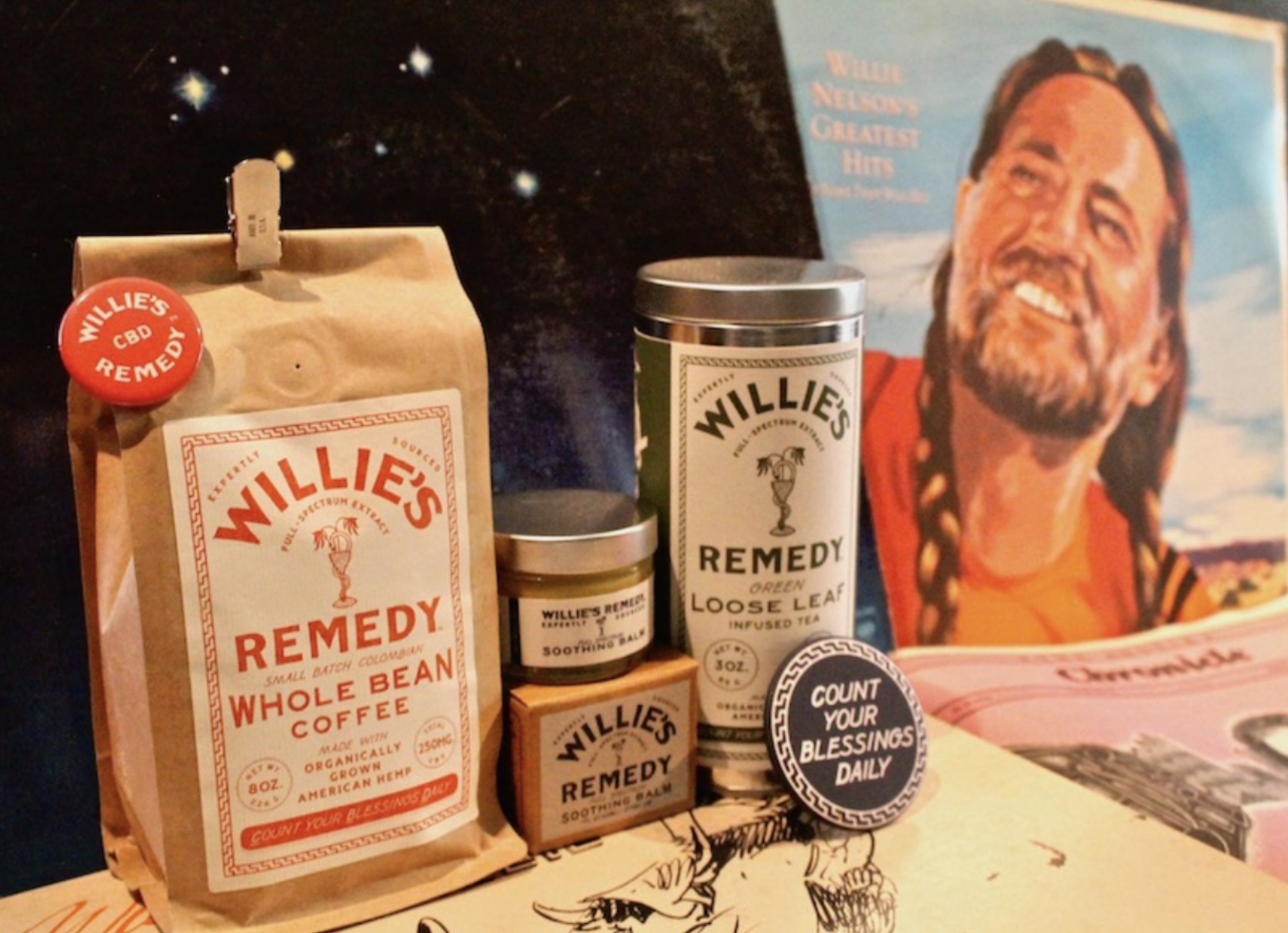 Best Celebrity CBD & Wellness Brands 2024