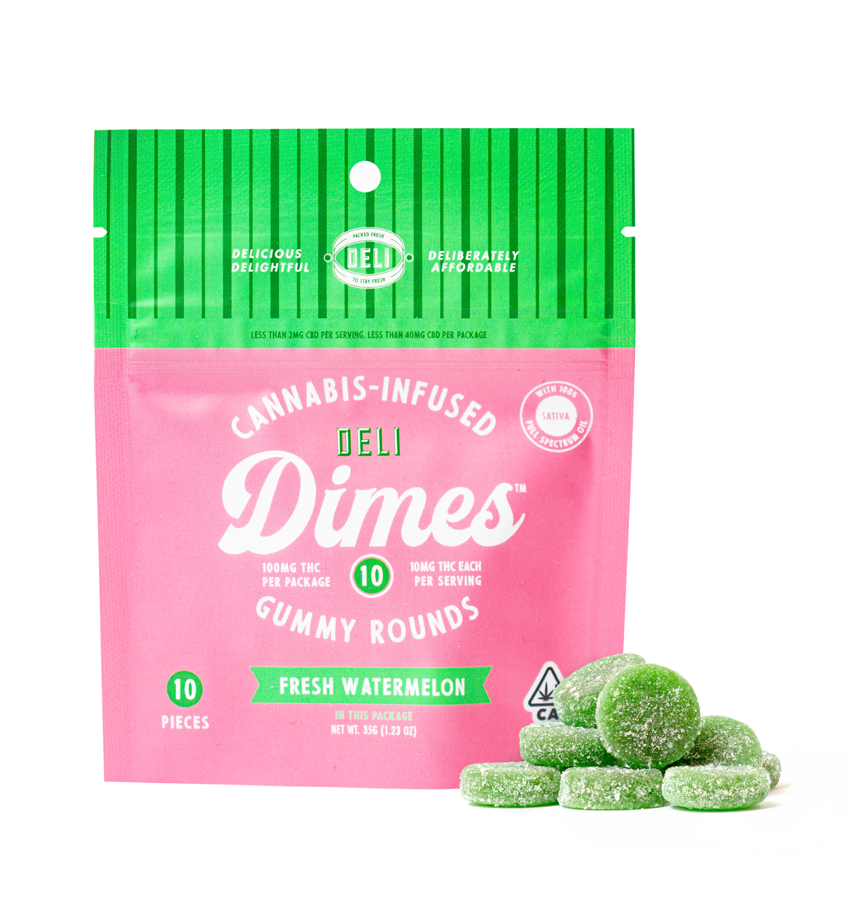 These Are The Best THC Gummies For Edible Lovers