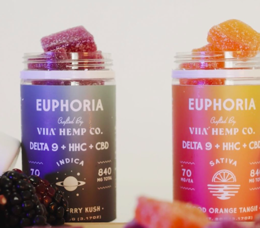 VIIA Makes Dosing Hemp Cannabinoids Easy