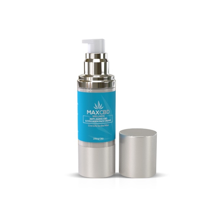 CBD Anti-Aging Cream & Collagen