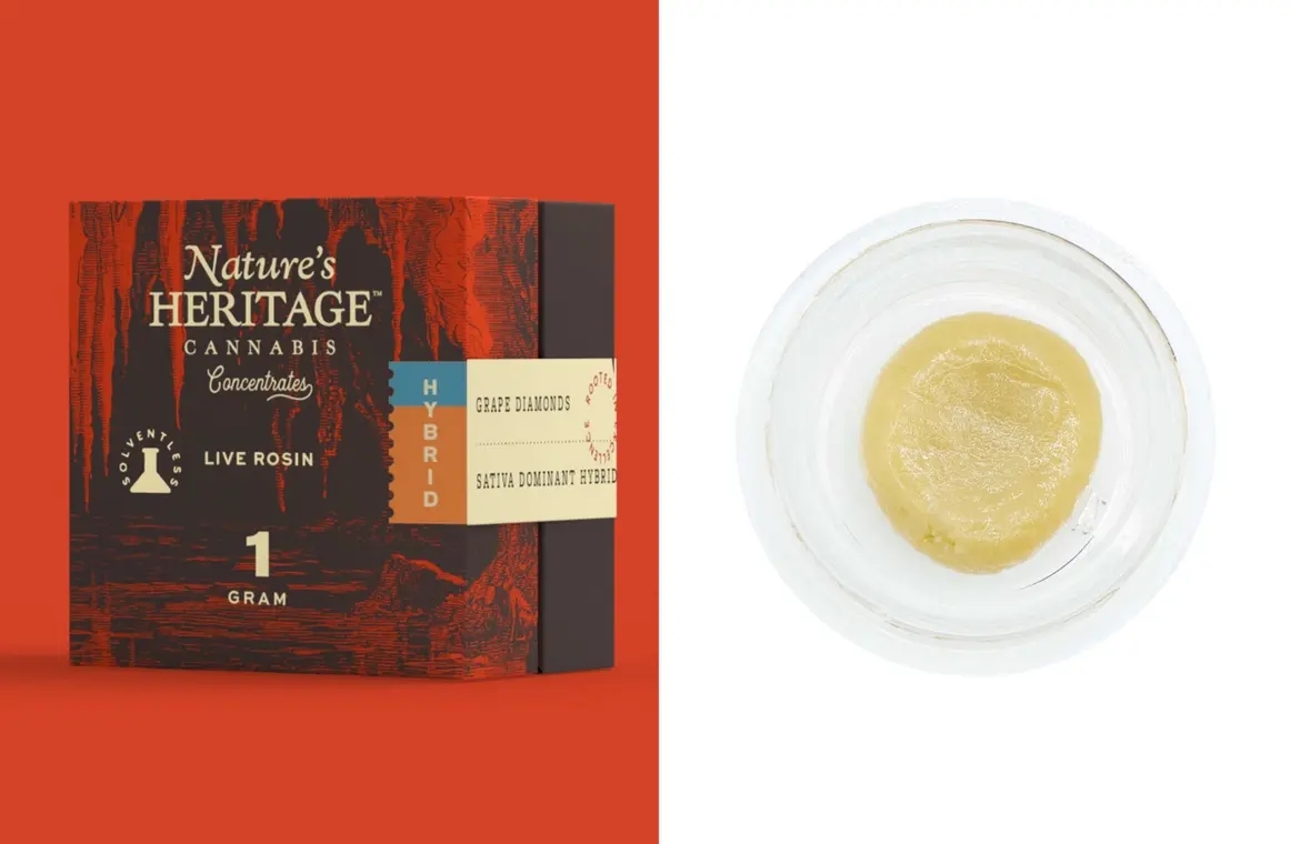 Explore Nature’s Finest Offerings With Nature’s Heritage Cannabis