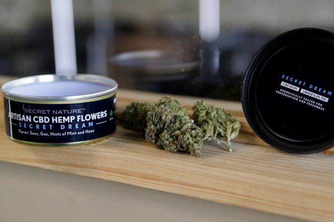 Best 5 Dispensaries In Dayton, OH