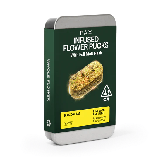 3 Products From PAX You Must Try At Least Once